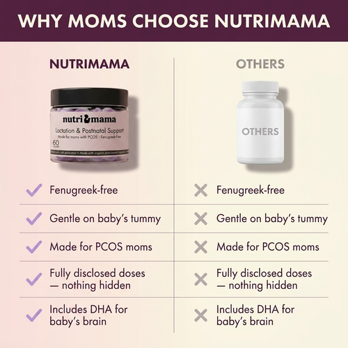 NutriMama Restore
